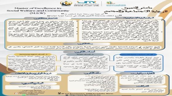 الرشيدية: إطلاق ماستر “الرعاية الاجتماعية والمجتمع”.. مسار أكاديمي متميز لتأهيل الأطر الاجتماعية